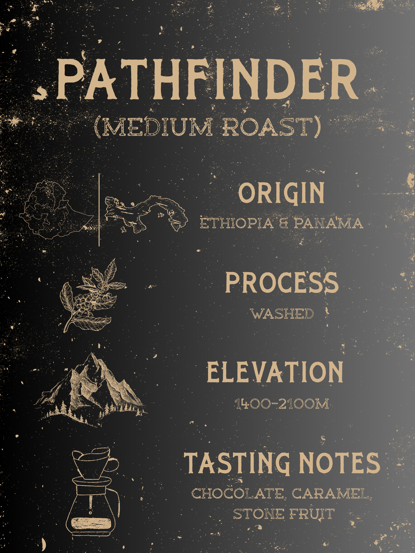 Pathfinder